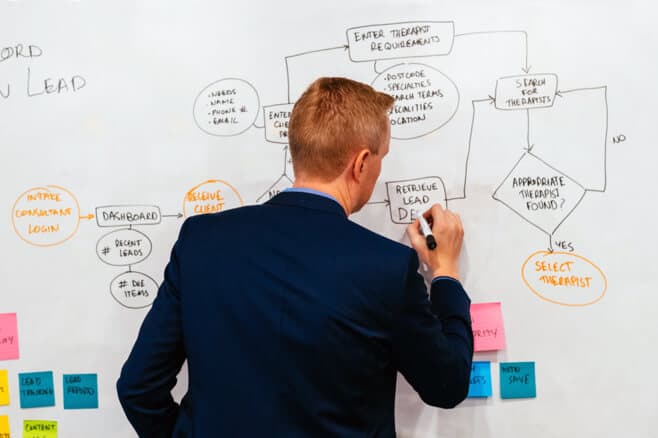 Ben, our CEO, writing on a whiteboard