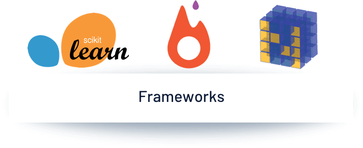 Frameworks