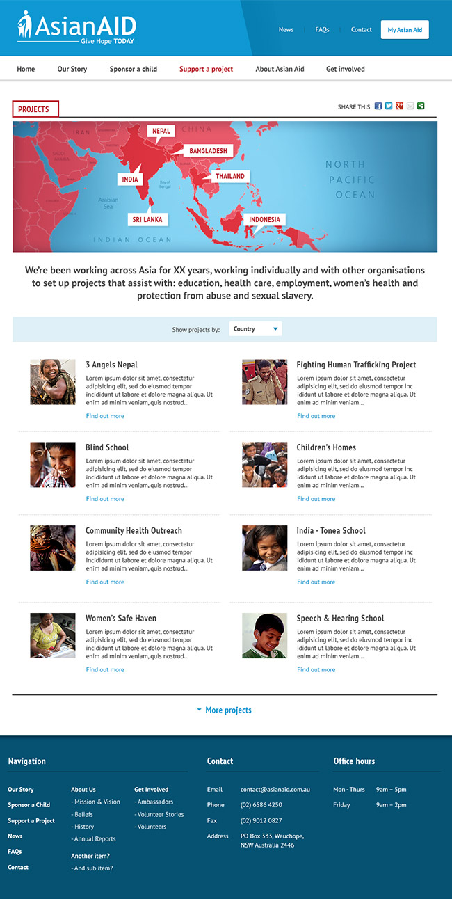 Asian Aid - Projects